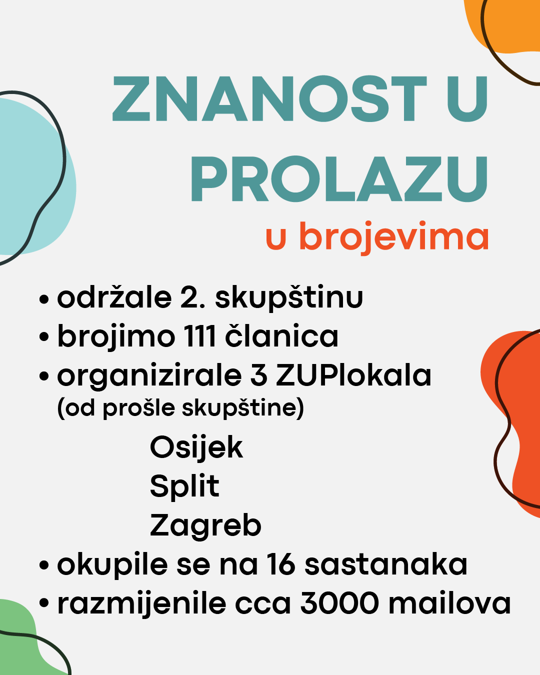 Održana 2. skupština udruge